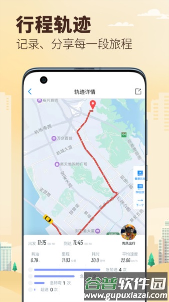 兜风图片