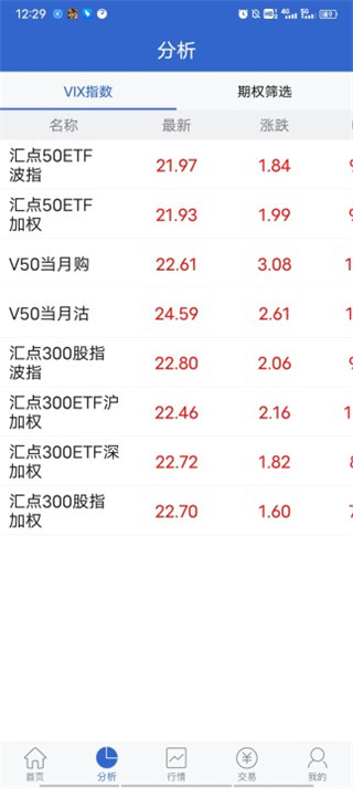 浙商正式期权app截图3