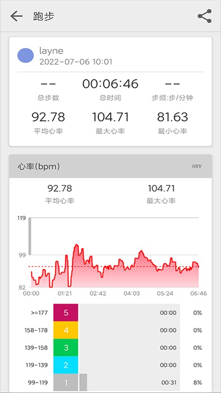 ECTRI客户端截图3