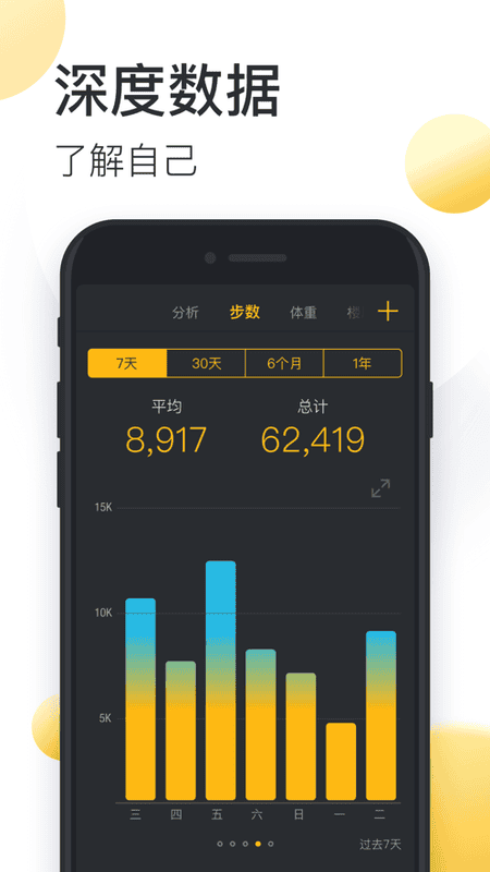动动计步器app官方下载