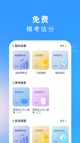 研大西医考研app截图2