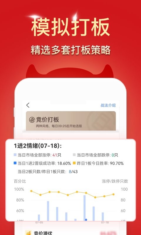 波段神器app