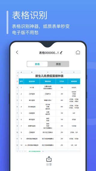 万能文字识别app截图4