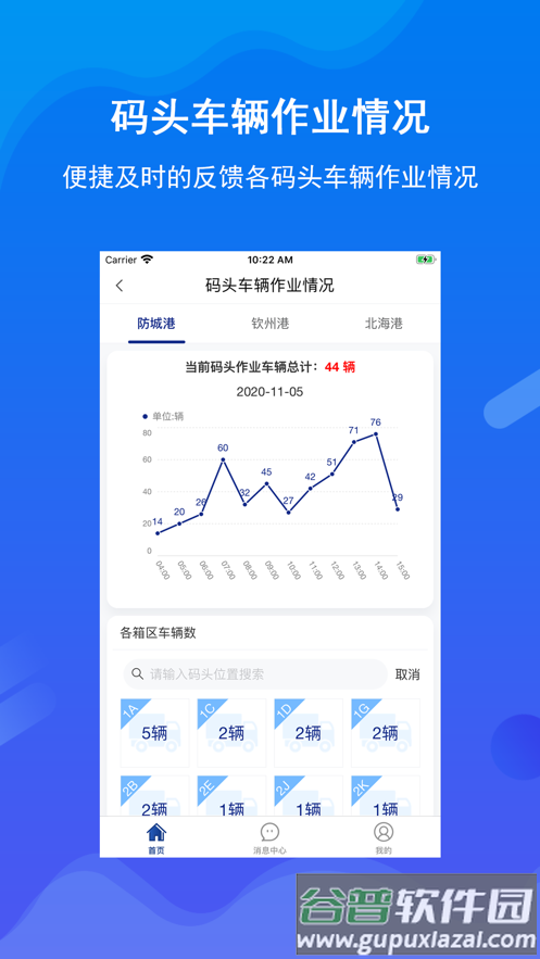 北港通app官方版下载截图2