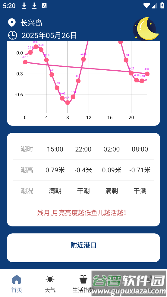 潮汐表预报app截图2