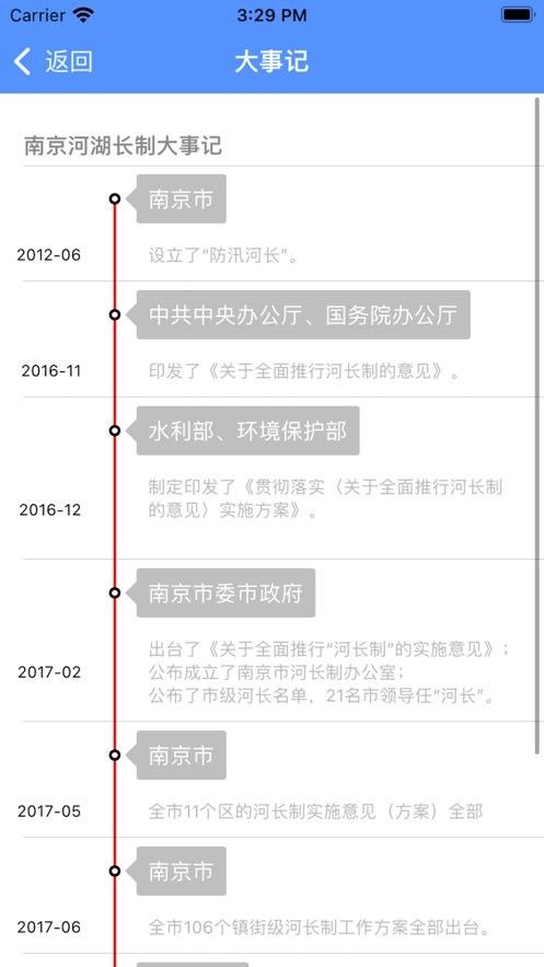 南京河长制信息系统截图2