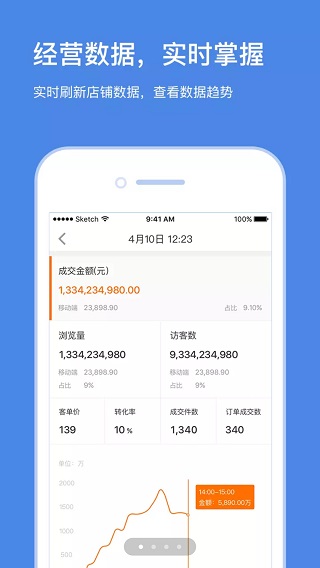 云台助手(苏宁商家版)截图1