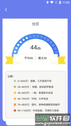 尺子测距仪5