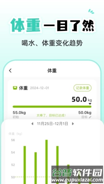 小乖健康最新版截图3