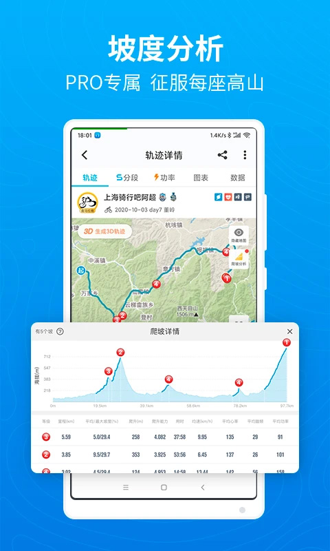 行者骑行最新版截图2