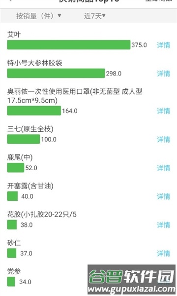 参易好app截图2