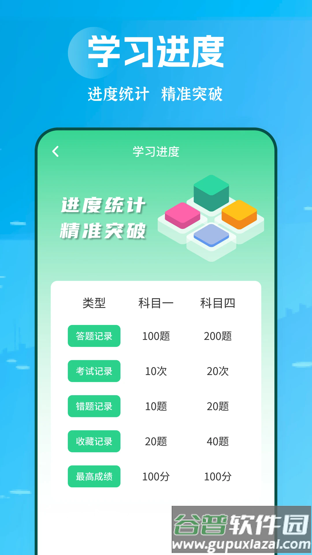 摩托车驾考学堂app截图5