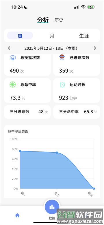 篮迹app官方下载最新版