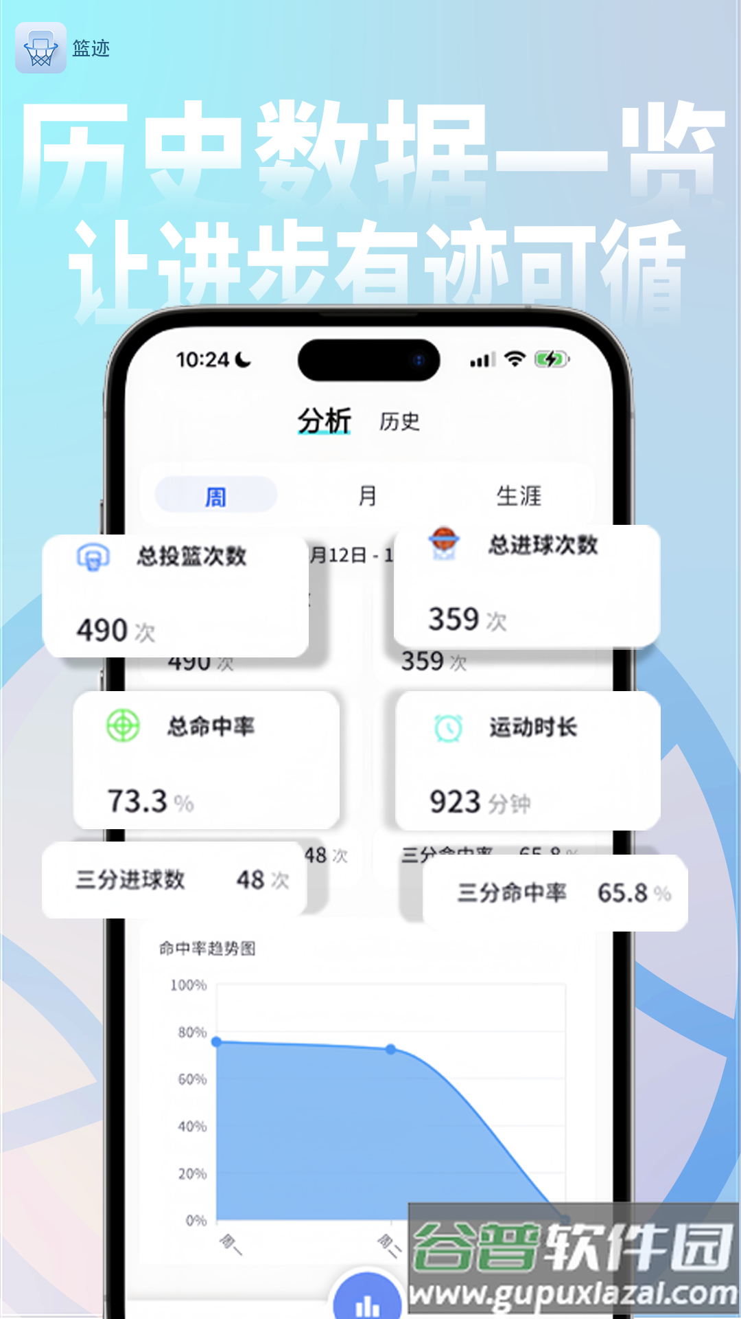 篮迹app官方下载最新版截图2