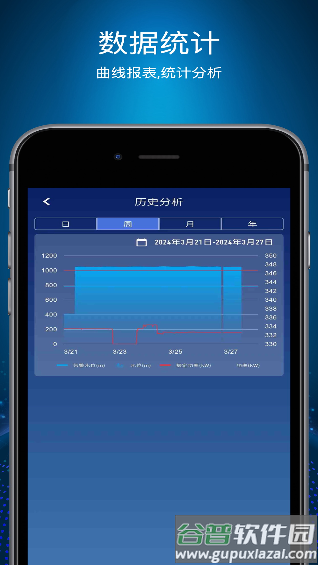 智能电站2.0APP截图1