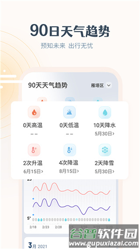 最美天气2025年新版截图4