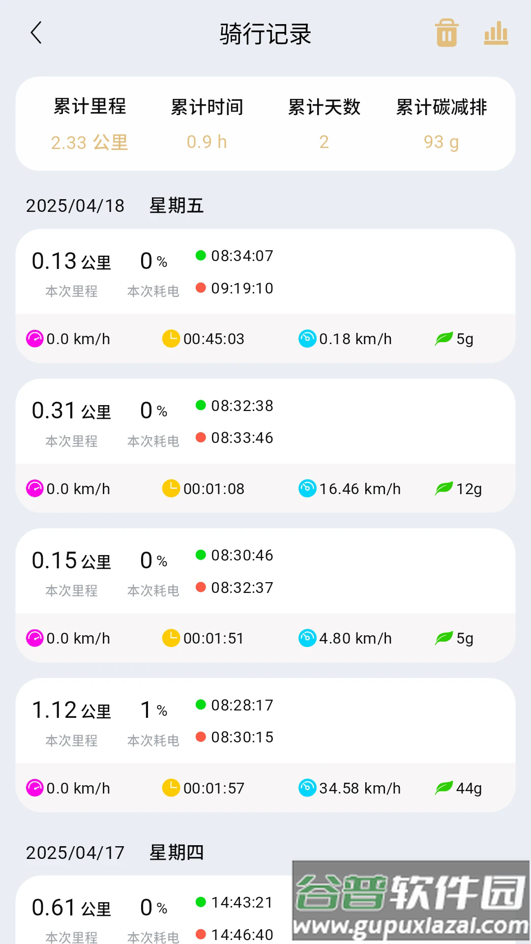 智享骑app官方下载截图5