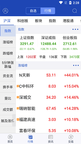 英大证券手机版(英大证券大智慧版)截图2