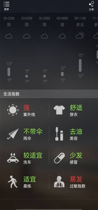 缘生活黄历天气预报手机版截图2