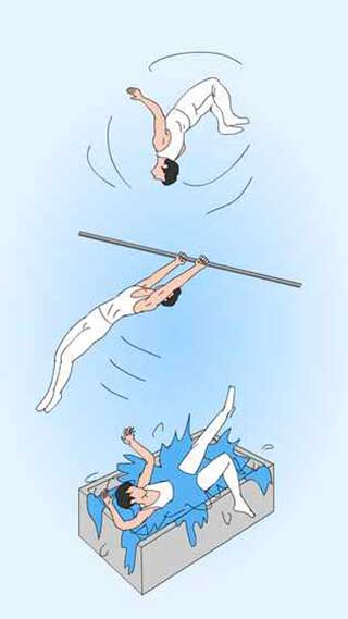 奇怪的单杠游戏(Horizontal bar)截图2