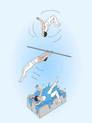 奇怪的单杠游戏(Horizontal bar)截图4