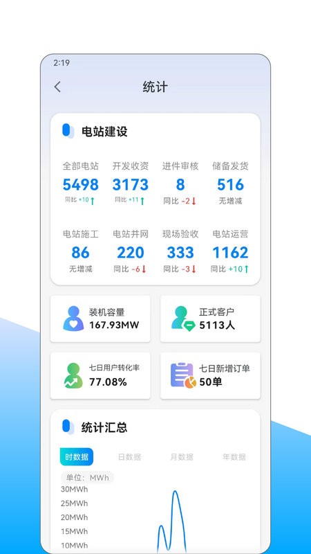 山海新能软件