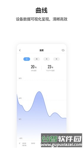 Aqara home智能家居app截图4