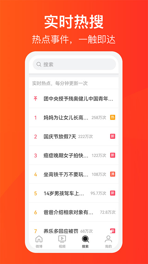 新浪微博大字版app截图3