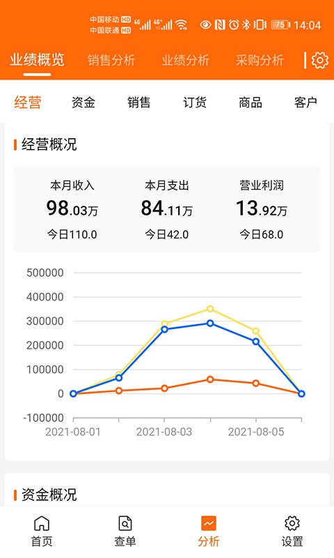 来肯企汇v2最新版