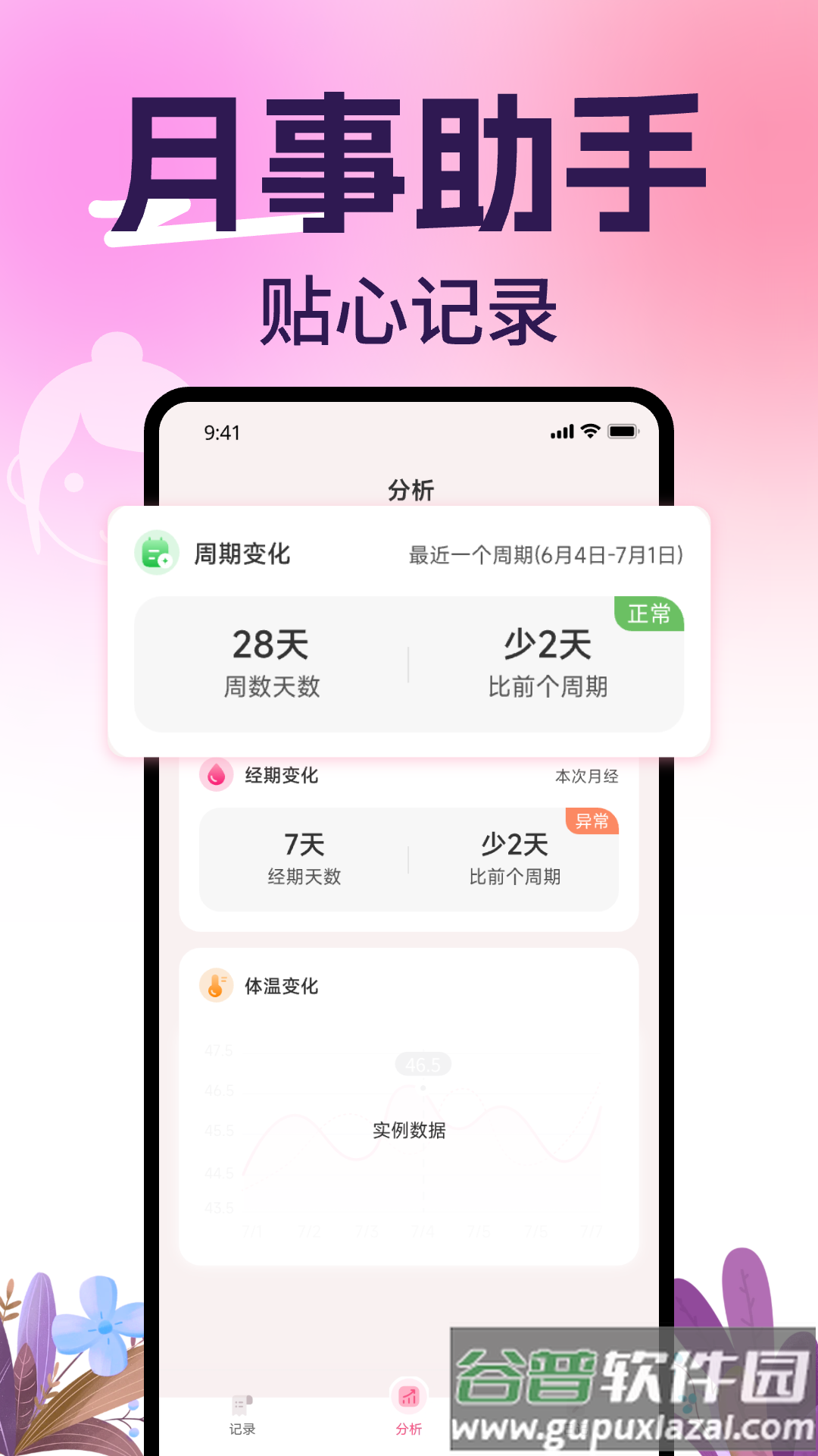 柚子姨妈记手机版下载截图4