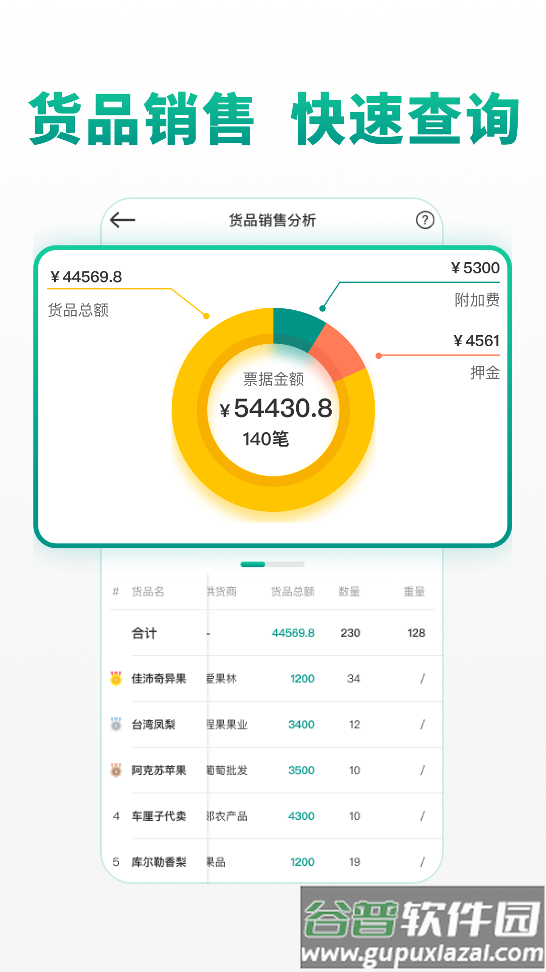 森果货主帮最新版下载安装截图4