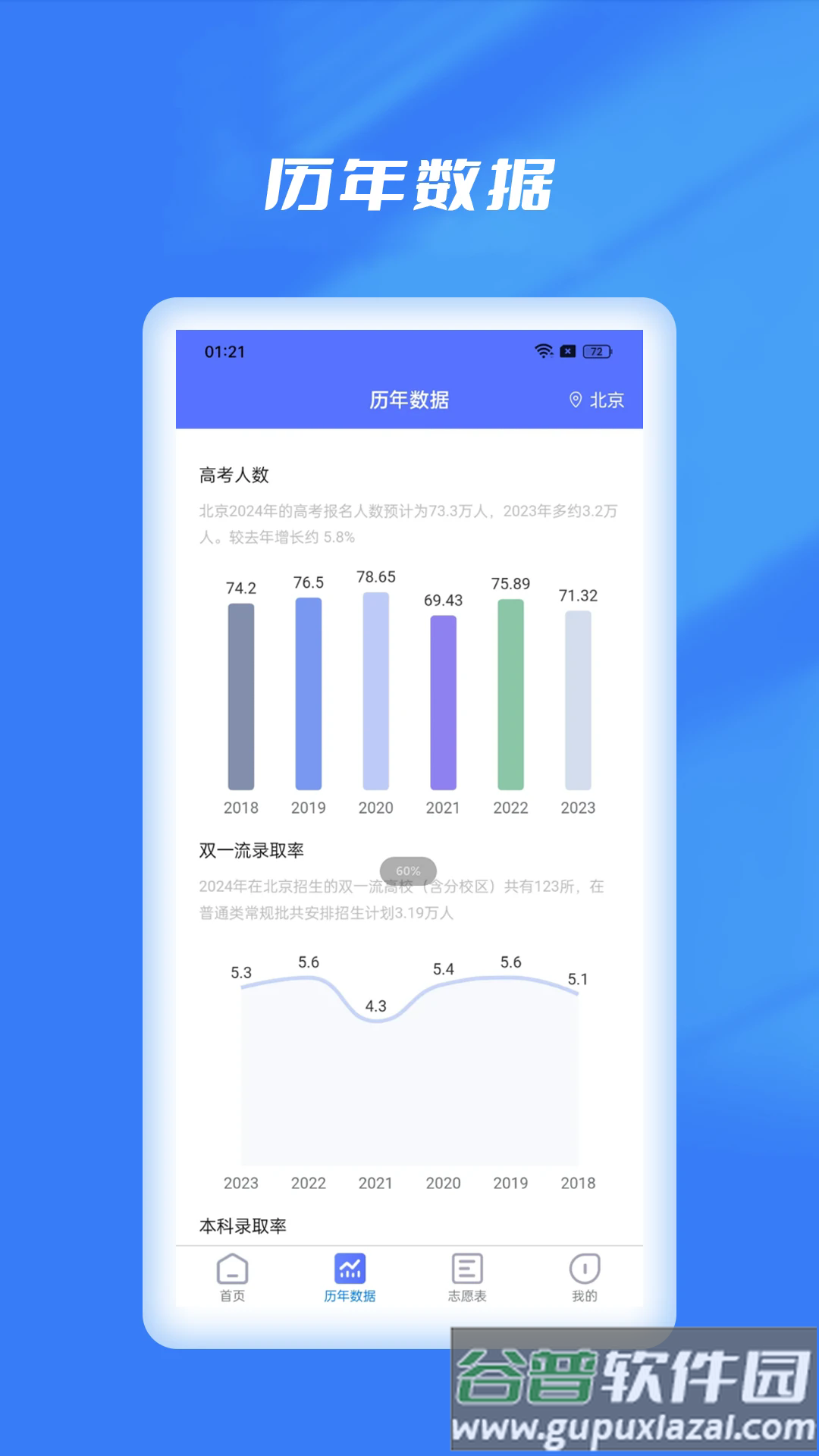 优选志愿填报app截图3