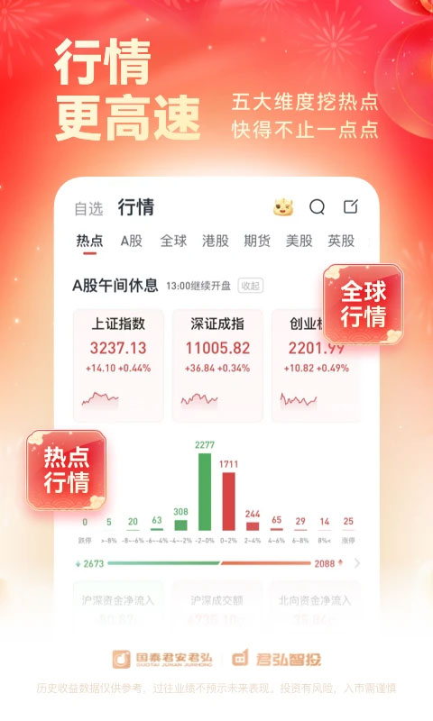 国泰君安证券交易手机版截图1