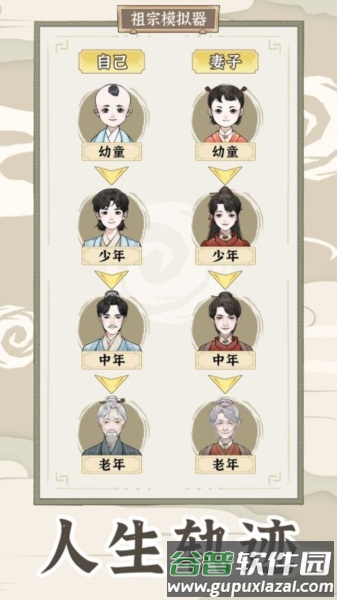 祖宗模拟器传承游戏图片3