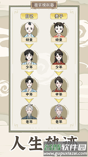 祖宗模拟器传承免广告折相思版截图4