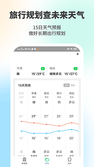 金猪充电王app截图3