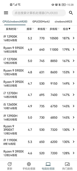 手机性能排行app最新版截图3