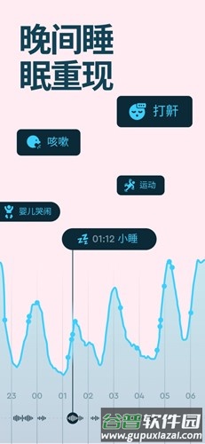 sleepcycle中文版截图3