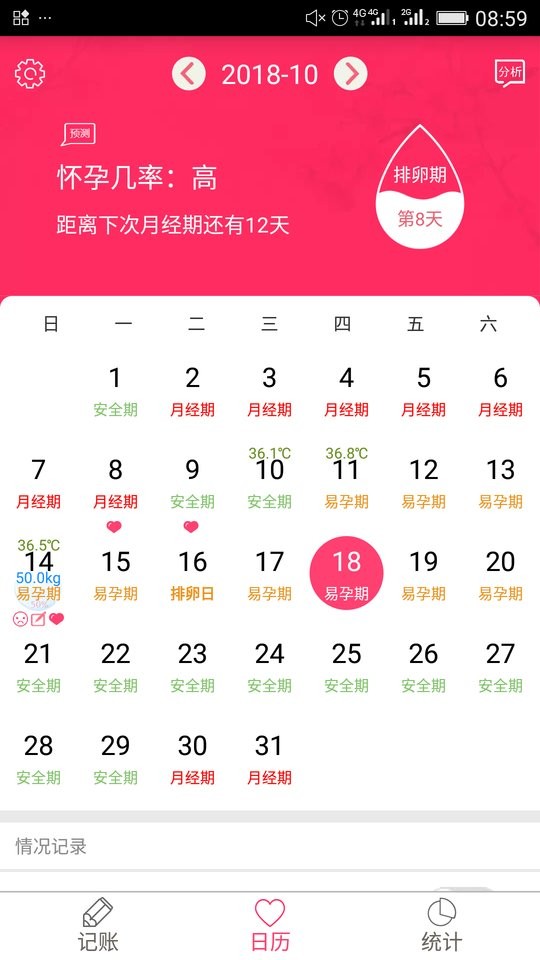 排卵期安全期日历表截图5
