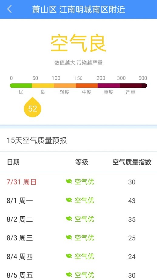 向日葵天气最新版截图4