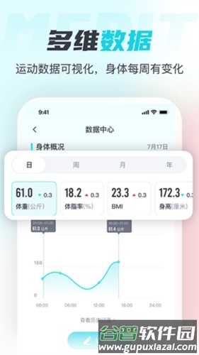MERIT超燃脂app截图2