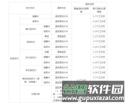 国美app图片