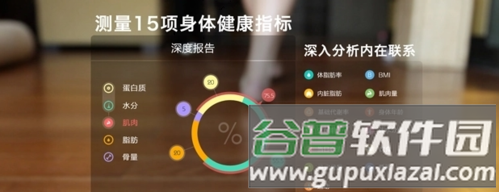 PICOOC服务介绍