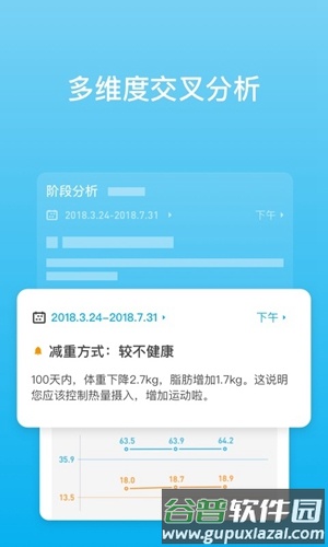 picooc官方版截图5