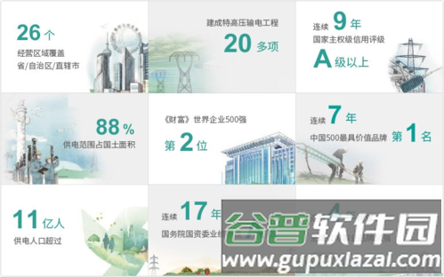 网上国网app2