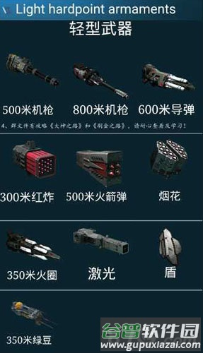 War Robots武器1