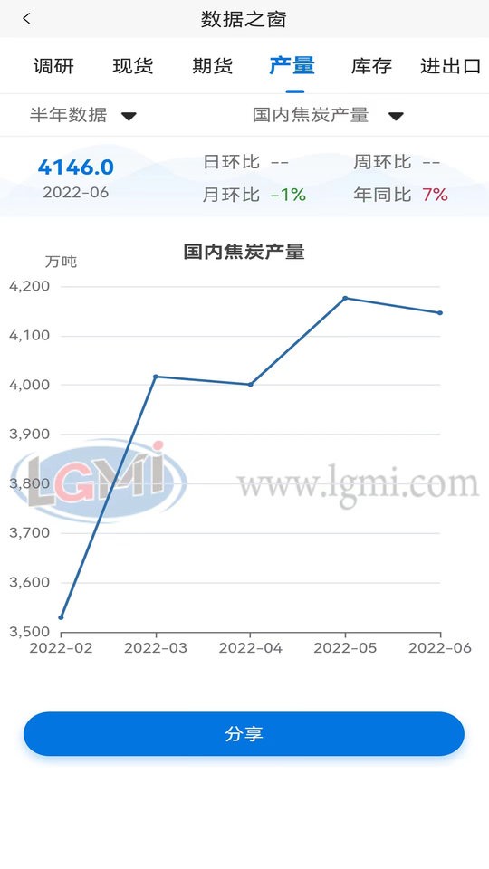 北京兰格钢铁网价格查询截图4