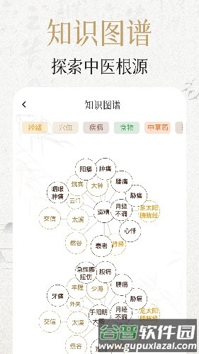 中济经络穴位app截图4