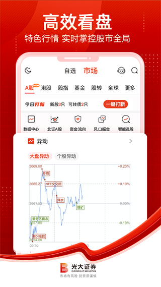光大金阳光app截图1