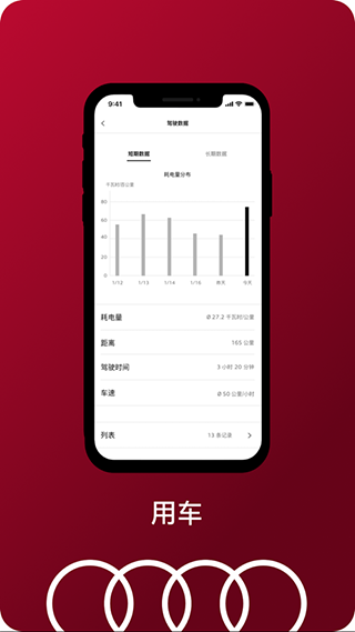 一汽奥迪app截图4